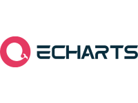 echarts-7bqtf